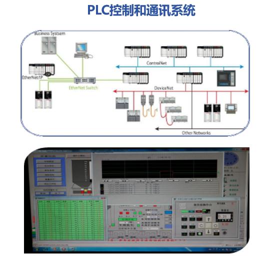 装车站系统-控制系统1